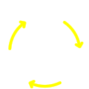 supply-chain-management