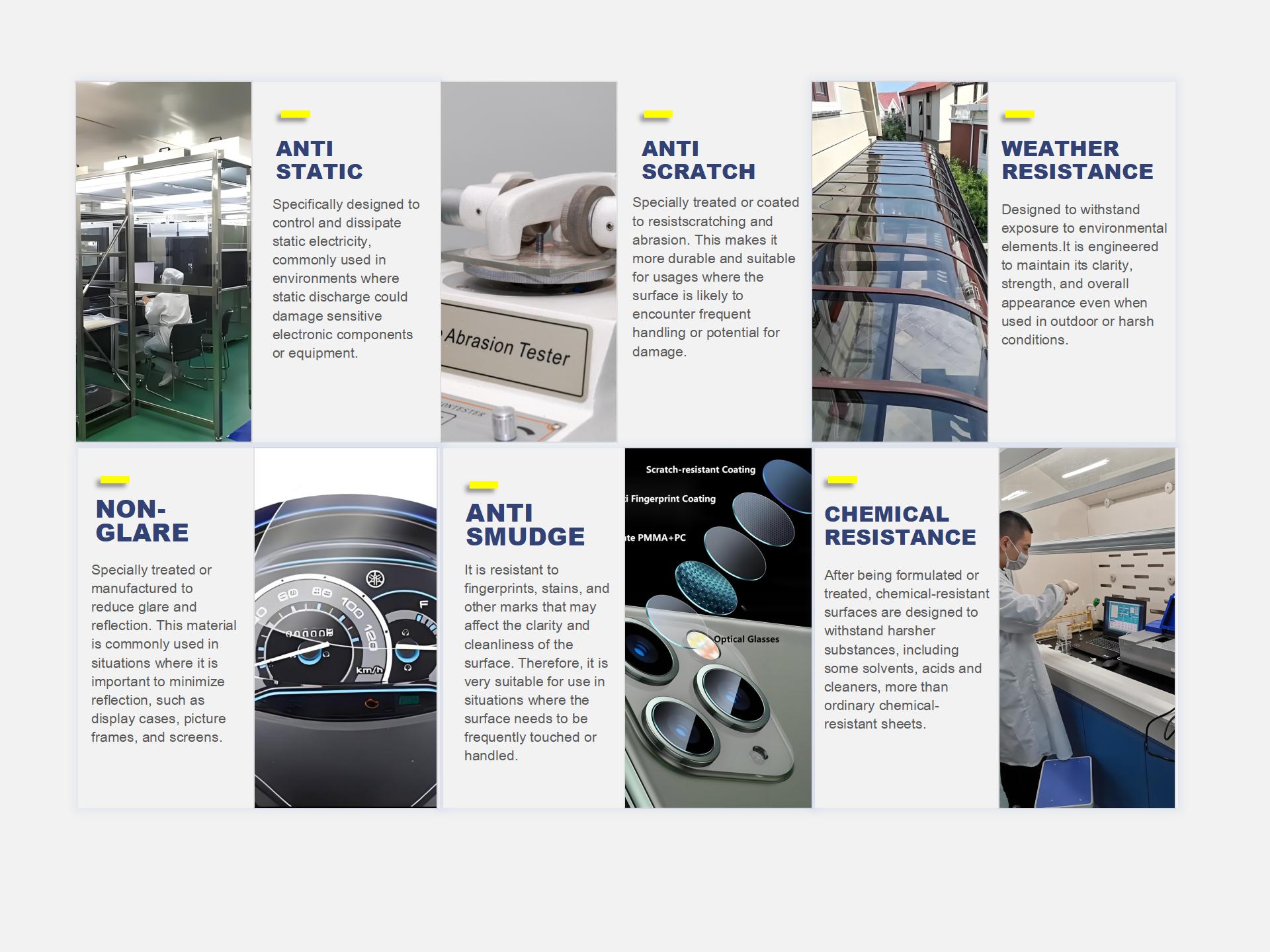 Andisco Coating Products